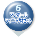 マンホールライニング材セット