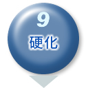 硬化