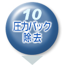 圧力バック除去